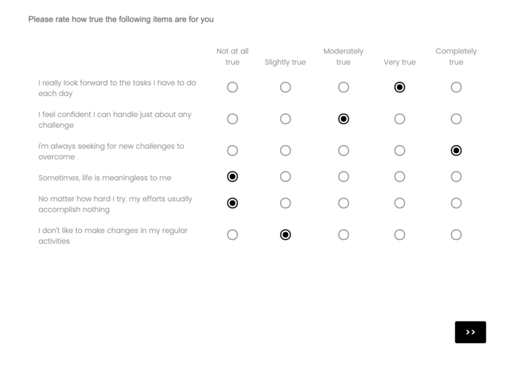 Resilience survey